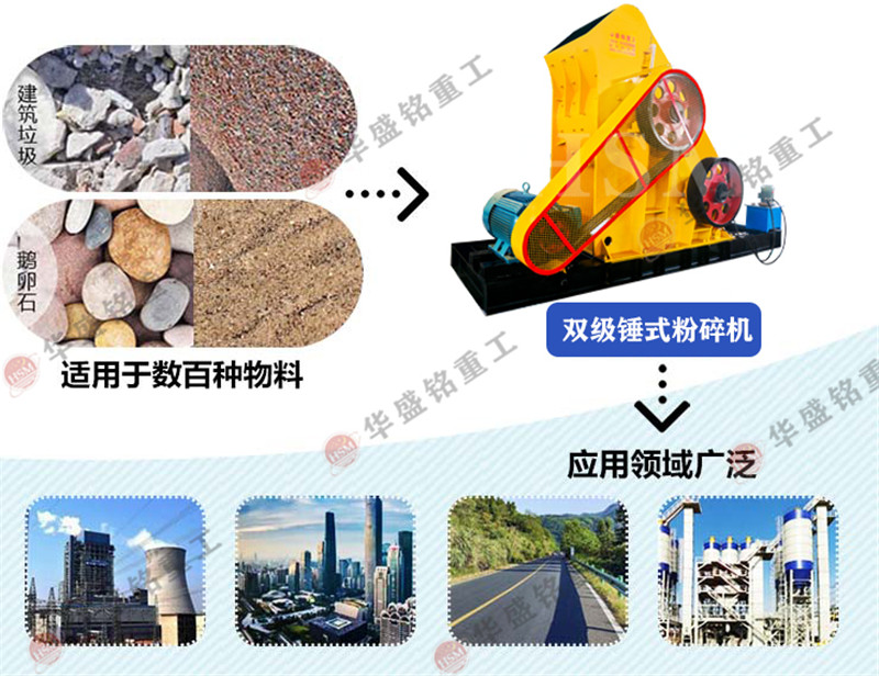 雙級破碎機適應物料