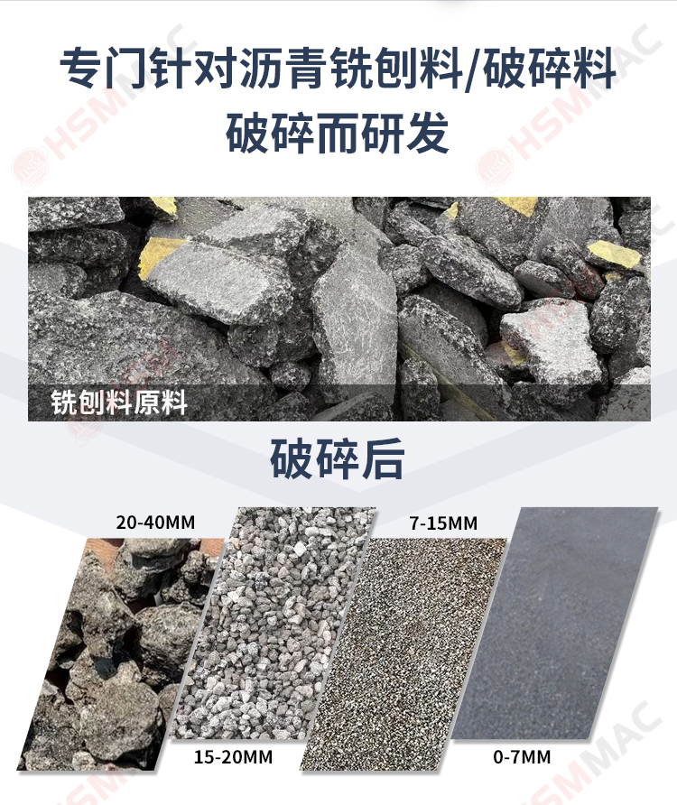 銑刨料破碎機(jī)，雙齒破碎機(jī)